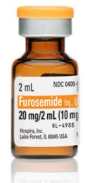 Furosemide Range