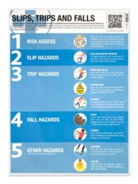 Trips & Falls Guidance poster