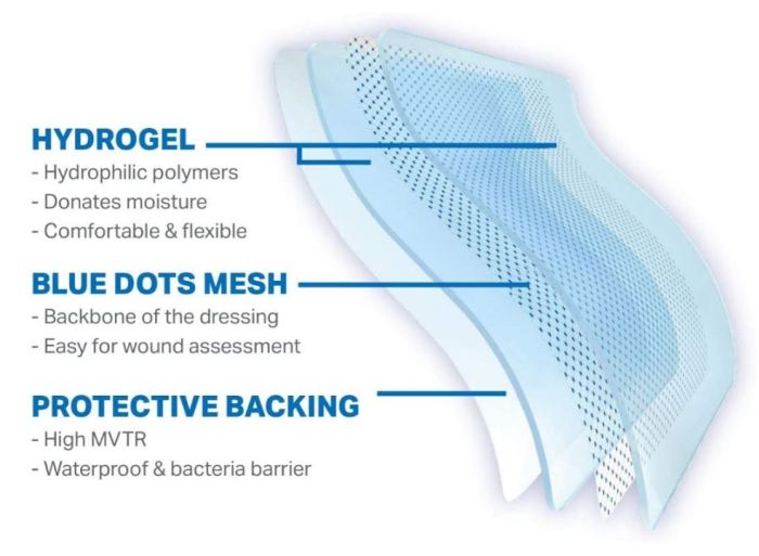 hydrogel dressing Smith & Nephew 59482300 SoloSite Conformable Hydrogel Dressing main image 1